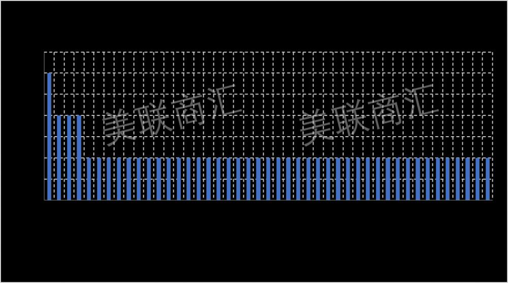 ��ͼƬ_2026-07-09_133707_697.png ��ͼƬ_2026-07-09_133707_697.png